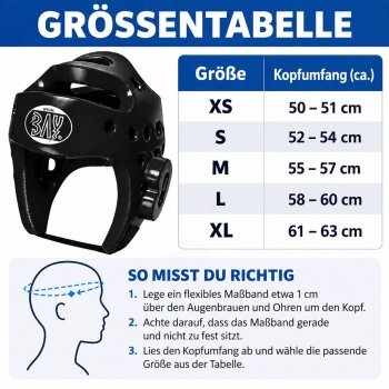 Kopfschutz KLS Lack PU Tauchlackiert SCHWARZ XS