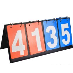 Scoreboard Zählwerk Punkte Anzeigetafel Tisch