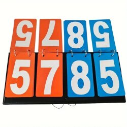 Scoreboard Zählwerk Punkte Anzeigetafel Tisch