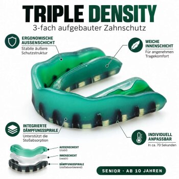 SHIELD MG3 Triple Density Zahnschutz Senior – Mint