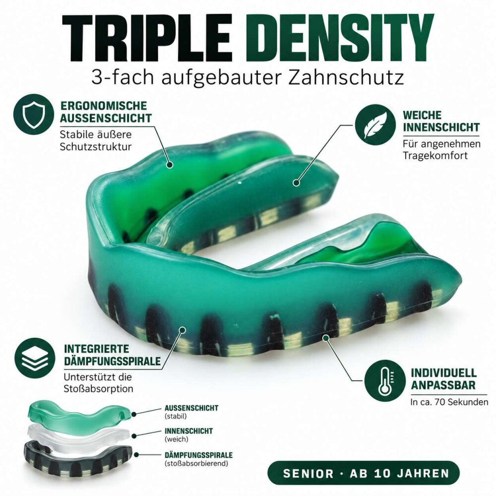 SHIELD MG3 Triple Density Zahnschutz Senior – Mint