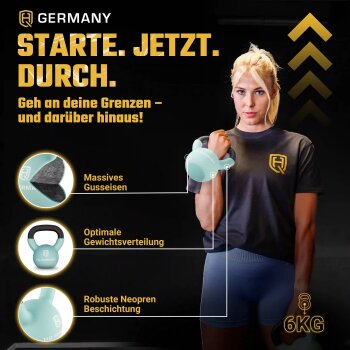 Kettlebell  Neopren Kugelhantel Krafttraining 2 - 32 kg