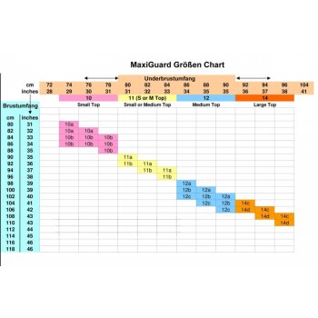 Maxi Guard Schale für Brustschutz XL
