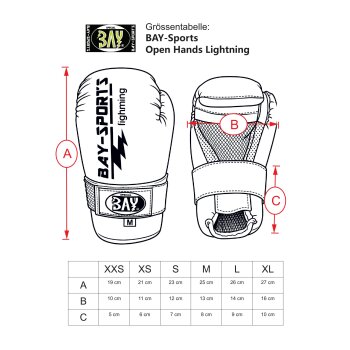 ANGEBOT des Monats - Lightning Open Hands Pointfigter Handschuhe  XXS