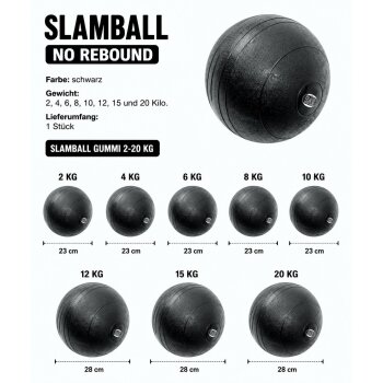 Slamball mit Sandfüllung - Medizinball Ball Gummi 8 kg